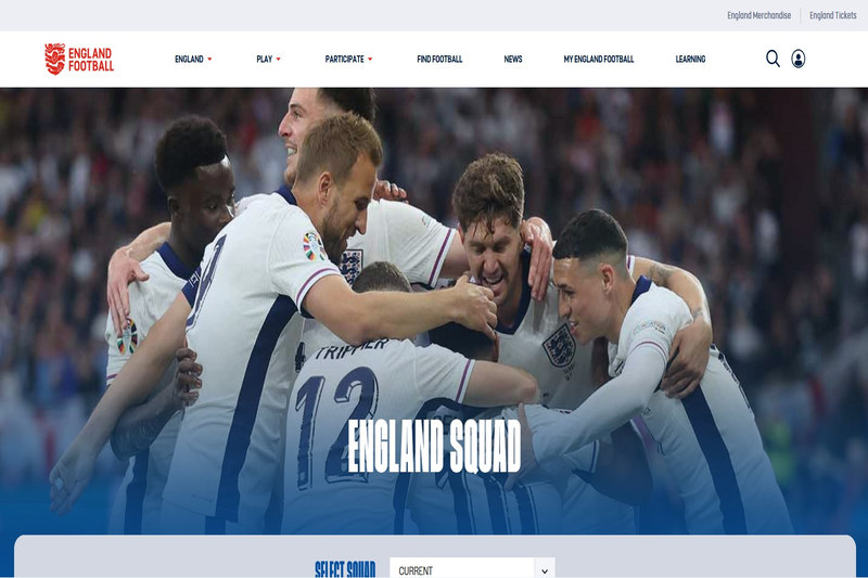 England Squad
